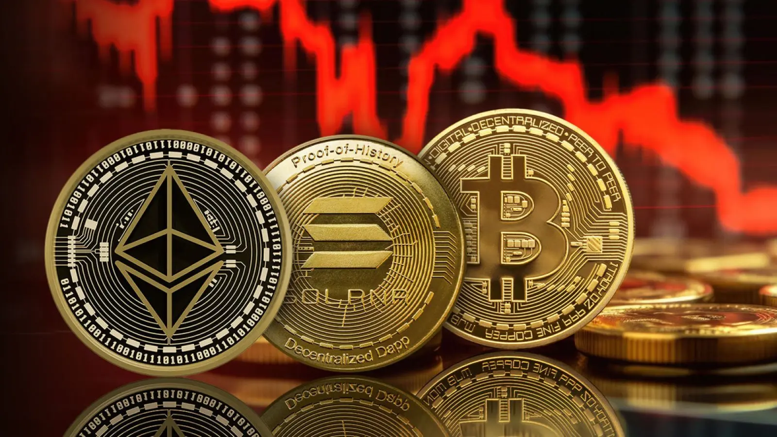 November 2025 cryptocurrency market dip with Bitcoin, Ethereum, and Solana price trends