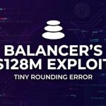 Balancer protocol exploit explained: rounding error in V2 Composable Stable Pools triggered major DeFi loss in 2025.