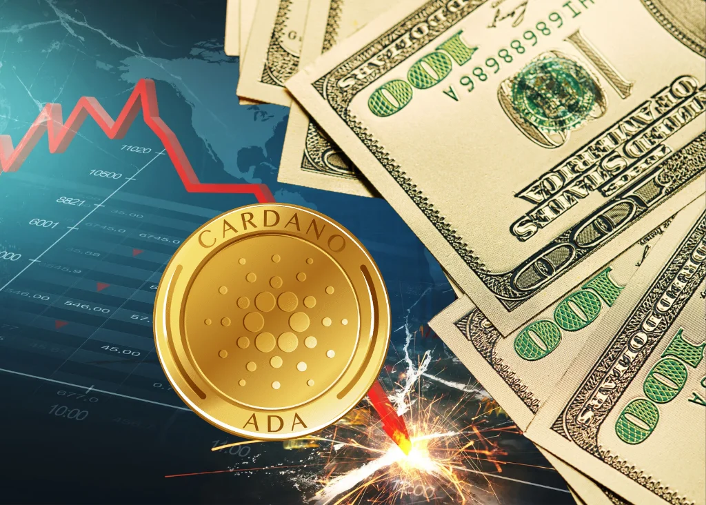 Cardano (ADA) price analysis chart showing red candles and market correction in US session
