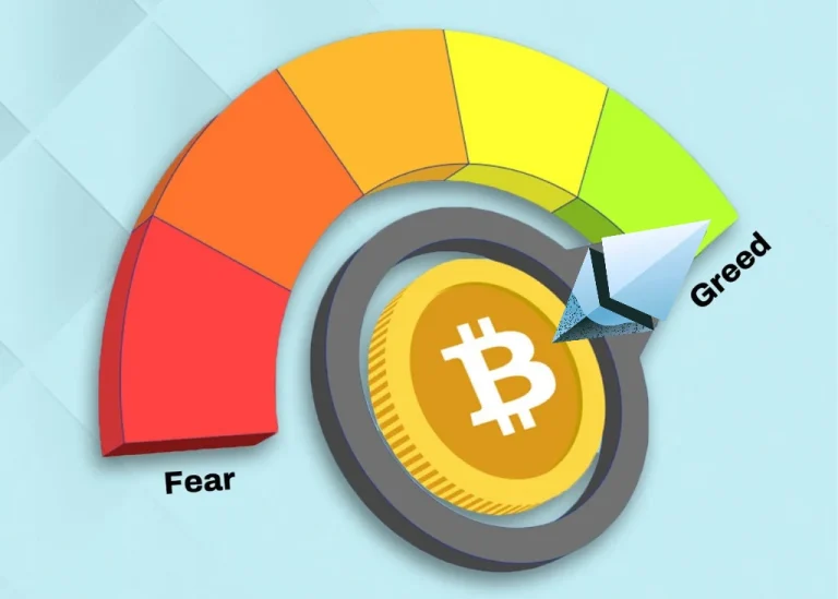 Crypto Fear and Greed Index Analysis: Why is the Market in “Fear” on Thanksgiving Day?