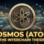 How Reserve Protocol Works (2026 Guide) Cosmos (ATOM) explained: Cosmos Hub, IBC interoperability, and the interchain stack