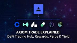 Axiom.trade Review (2026): The DeFi Gateway for Faster On-Chain Trading