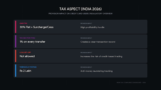 How to Buy Bitcoin with a Credit Card in 2026 (Fast & Secure Methods
