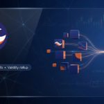 Starknet (STRK) featured image: abstract Ethereum Layer-2 validity rollup with STARK proof visuals and clean network lines, modern editorial style