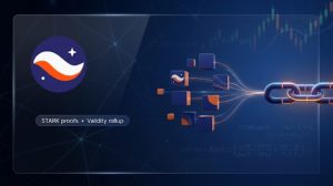 Starknet (STRK) Explained: How This ZK Rollup Scales Ethereum
